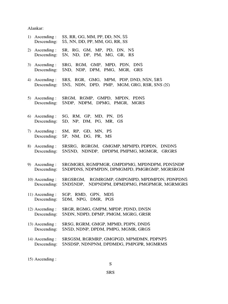 Alankar Patterns for Flute Practice | PDF | Science & Mathematics ...