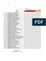 Analisis Penilaian Tengah Semester 1