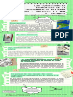 Las Consecuencias Económicas de La Independencia en El Caso Mexicano