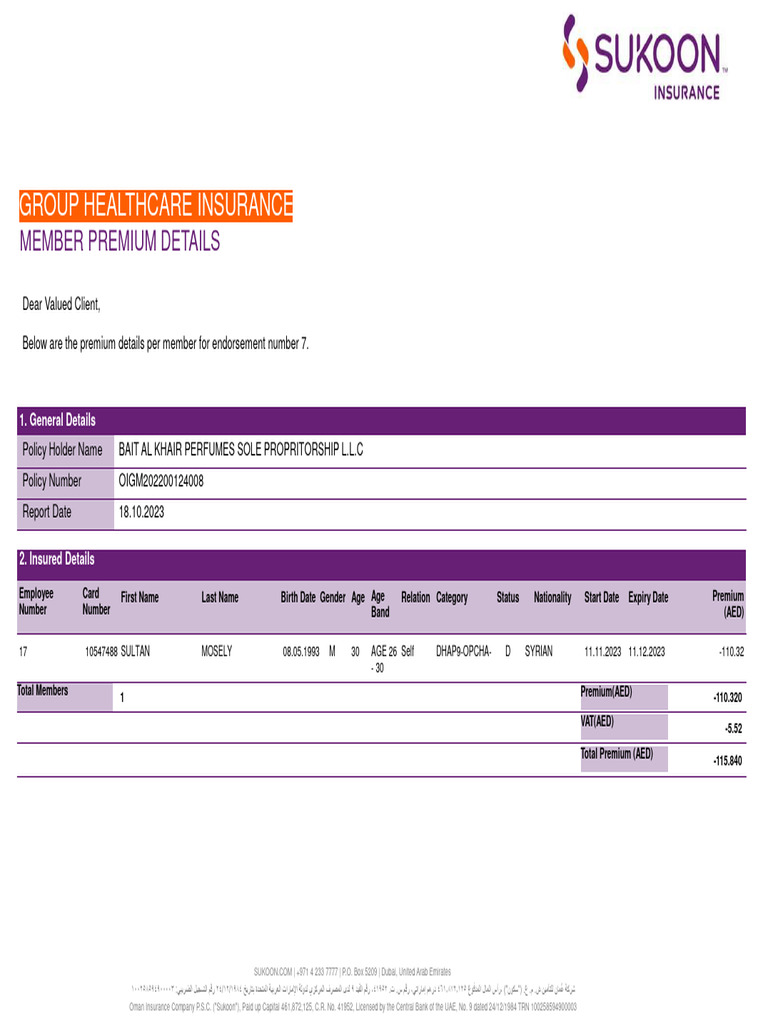 Member Premium Details for Insurance | PDF | Insurance | Financial Services