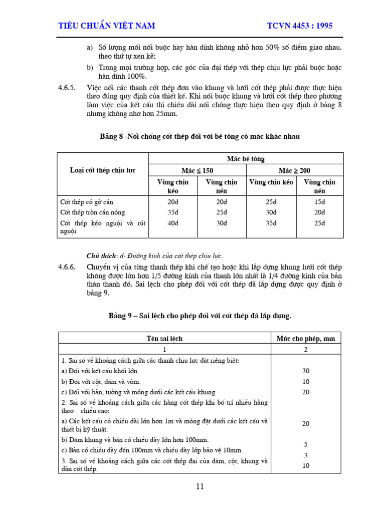 TCVN 4453-2 | PDF