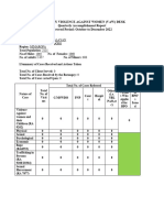 Vawvac Quarterly Report 2022