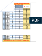 Calendario Más 1