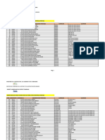 Liste Actualisee Des Noms Des Avenues