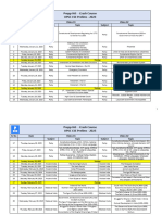 Plan - Crash Course - Prelims 2023