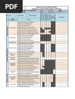Contoh Form Defect List Proyek | PDF