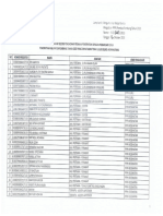 Lampiran II Pengumuman Hasil Seleksi Administrasi PPPK Rembang 2023