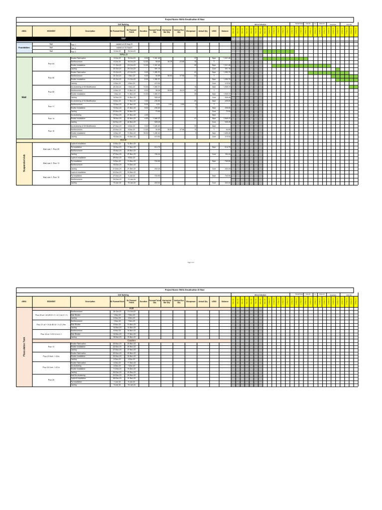 DAF Building Micro Schedule Overview | PDF | Building Engineering ...