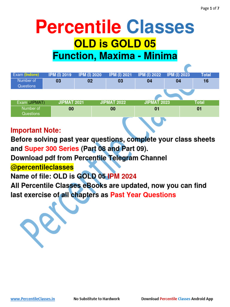 OLD Is GOLD 05 IPM 2024 Functions Maxima Minima | PDF | Function ...