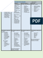 Tabela de Conectivos e Estruturas para Redação-2