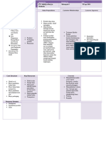 Business Model Canvas Kelompok 5