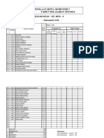 Format Penilaian Siswa Kelas Xii SMT 5 2023-2024