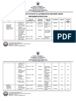 Shift of F2F To ADM Implementation Plan