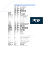 Costings Revised