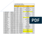 Shift Schedule For TT On 16.10.2023 To 20.10.2023