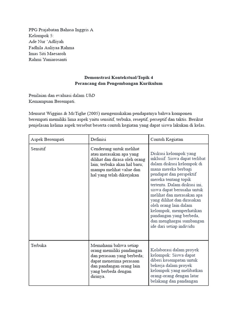 T4 demonstrasi kontekstual kurikulum pdf
