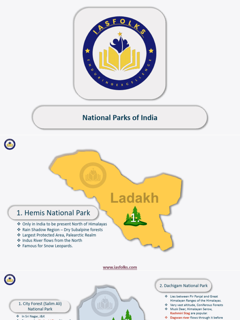 LIST OF 106 NATIONAL PARKS IN INDIA PDF DOWNLOAD visual data 7