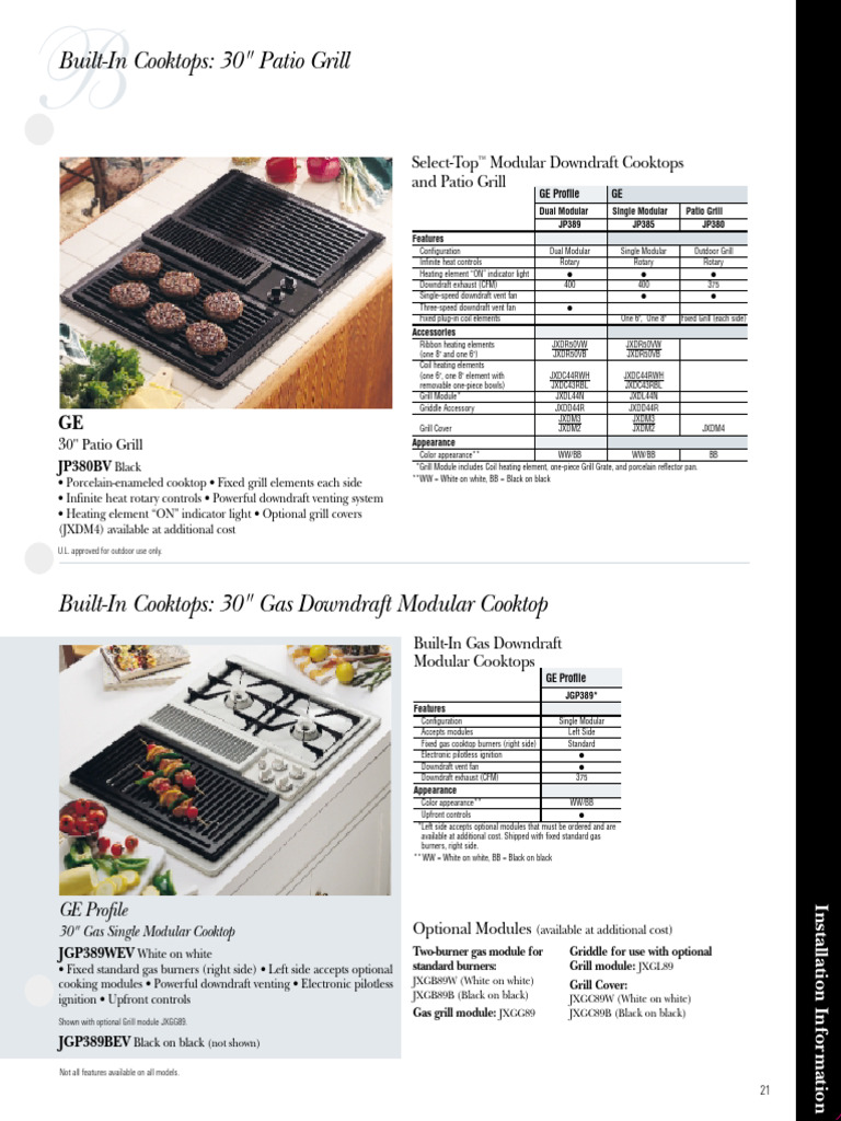 GE Specs | PDF | Barbecue Grill | Automotive Industry