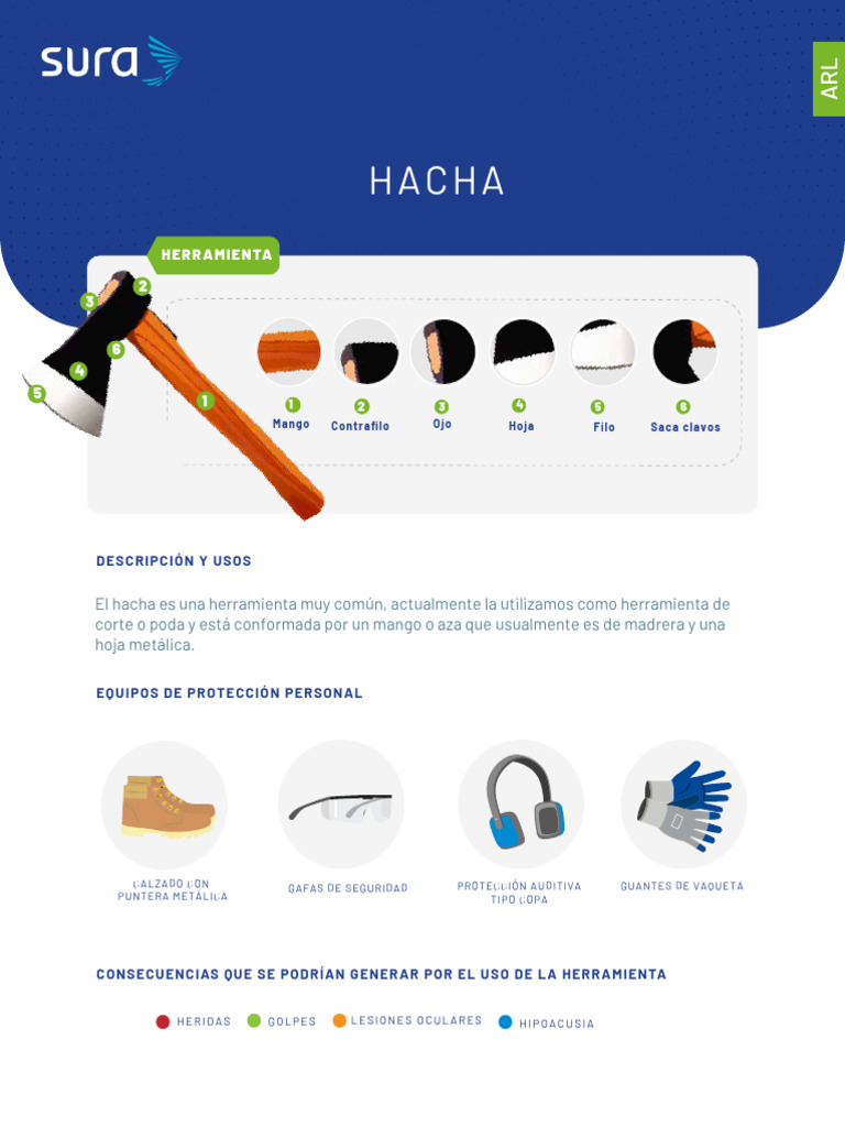 Herramientas Arl Sura (75) | PDF | Hacha