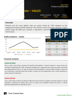 Cupom Recorrente - VALE3