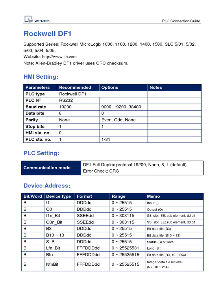 Rockwell df1 pdf