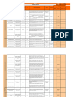 SP 00000 MTG 002 Matriz - Normas - Legales