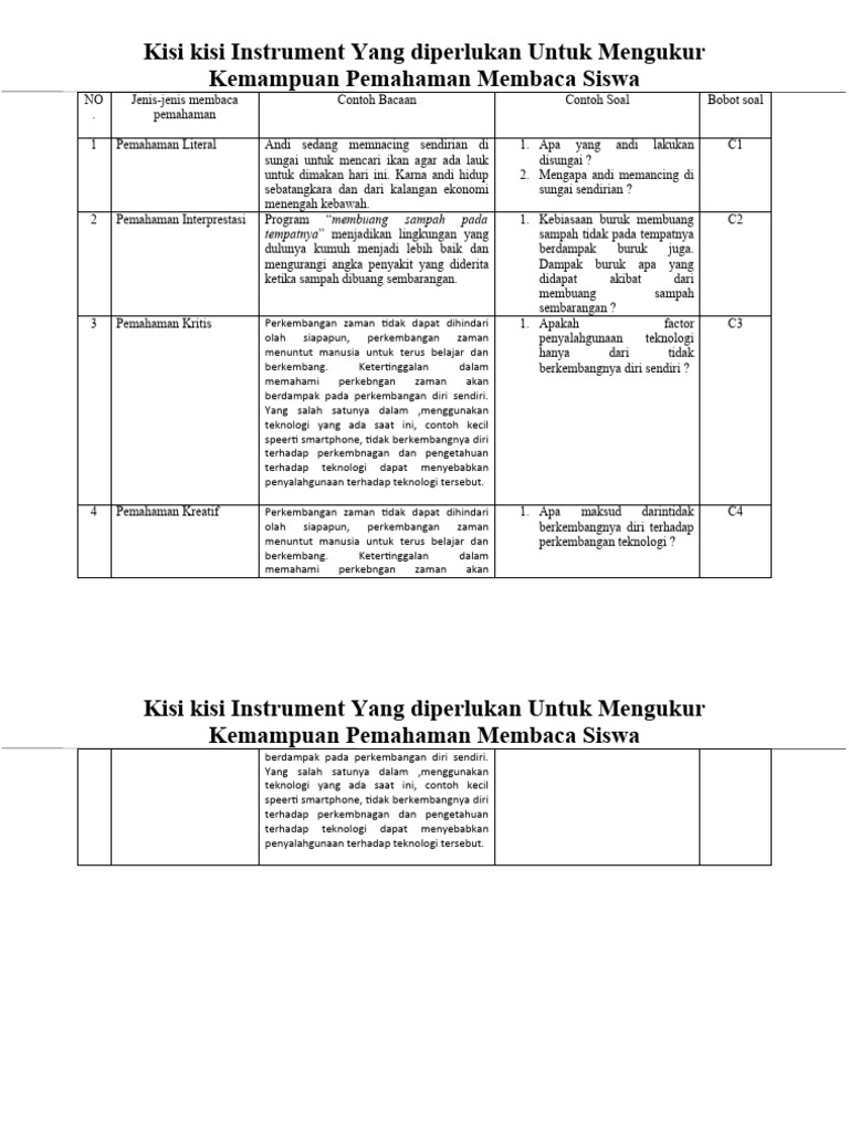 Kisi Kisi PDF
