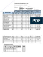 Planilla de Calificaciones Tpb-104