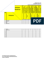 Worksheet Prioritas Indikator Arjaty 2023 1