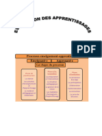 Cours EVALUATION DES APPRENTISSAGES (Autosaved) .