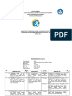 Kisi Kisi Ujian Sekolah Pai SMP 2022-2023