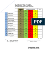 Data Sarana Jamban Keluarga Uptd Puskesmas Rawat Inap Biha