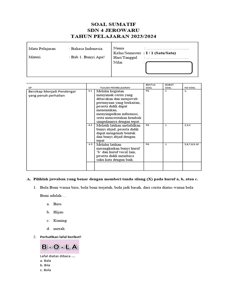 Soal Sumatif B Indo Kelas 1 Bab 1 Bunyi Apa Pdf