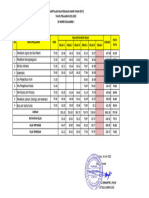 38 Rekap Nilai Pat 2022