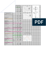 P 231 - Exemple de Calcul - Mur Chargé Au Vent