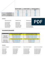 Adjectifs Et Pronoms Possesifs