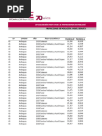 DCD Area Sexo Edad Proyepoblacion Dep 2020 2050 ActPostCOVID 19