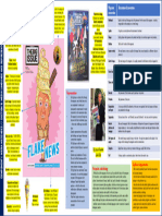 Ocr A Level Media Knowledge Organisers Dragged 2