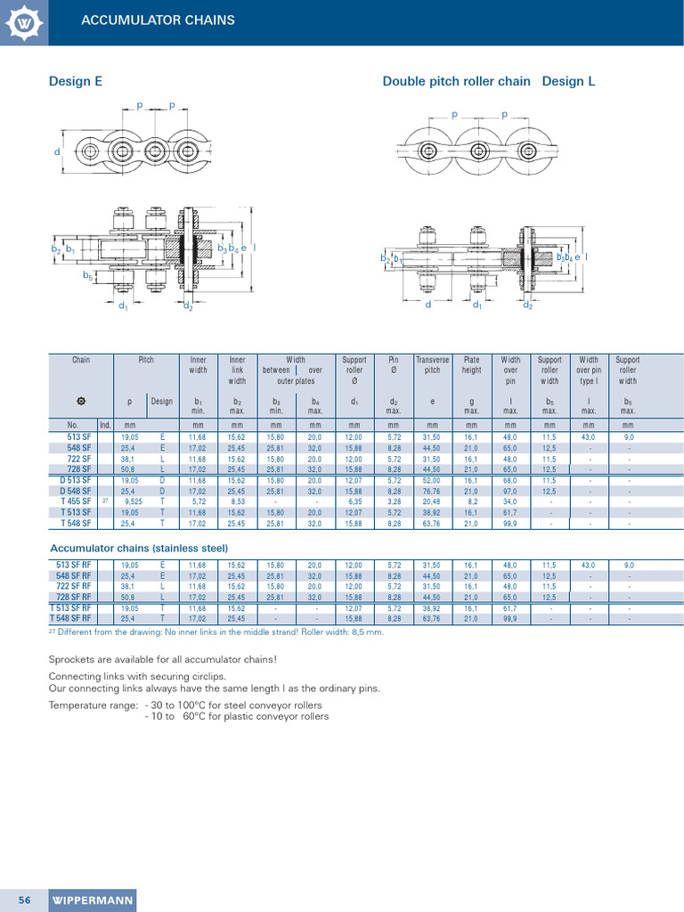 Wippermann Accumulator Chain Catalogue | PDF | Technology & Engineering