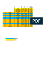 Mapping Minggu, 15 Oktober 2023