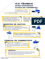 Nota Técnica Registros Varios