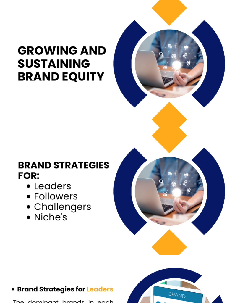 product-group-report-ppt-final-pdf-brand-marketing