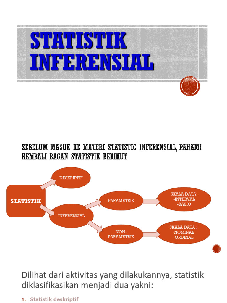 Statistik Deskriptif dan Inferensial | PDF | Bisnis | Komputer