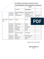 Rundown Acara Berkah Ramadhan Masama 1444 H