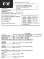 Code Machine Instructions I8086 Juillet2015