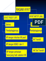 MINGGU 9-Ragam Ayat