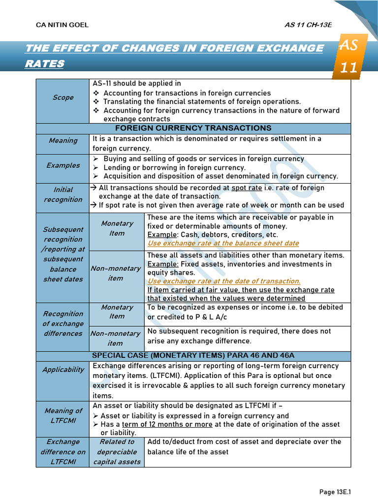 AS 11: Foreign Exchange Accounting Guide | PDF