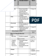 PHY Course Outline GRADE 9 - 2022-2023 New