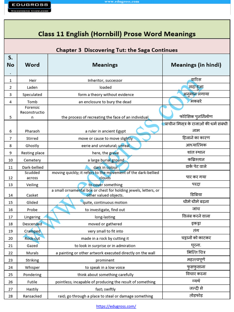 chapter-3-discovering-tut-the-saga-continues-pdf-rituals-death