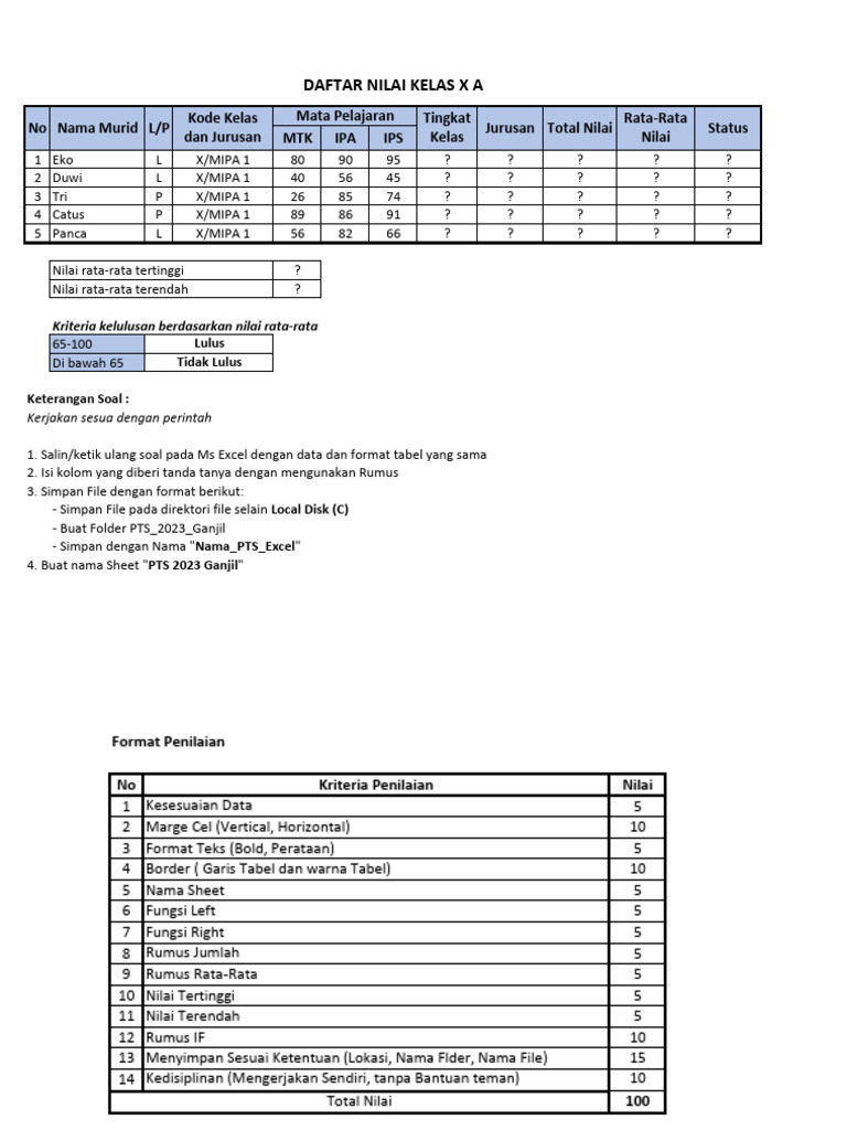 Format PTS Excel untuk Kelas X MIPA | PDF